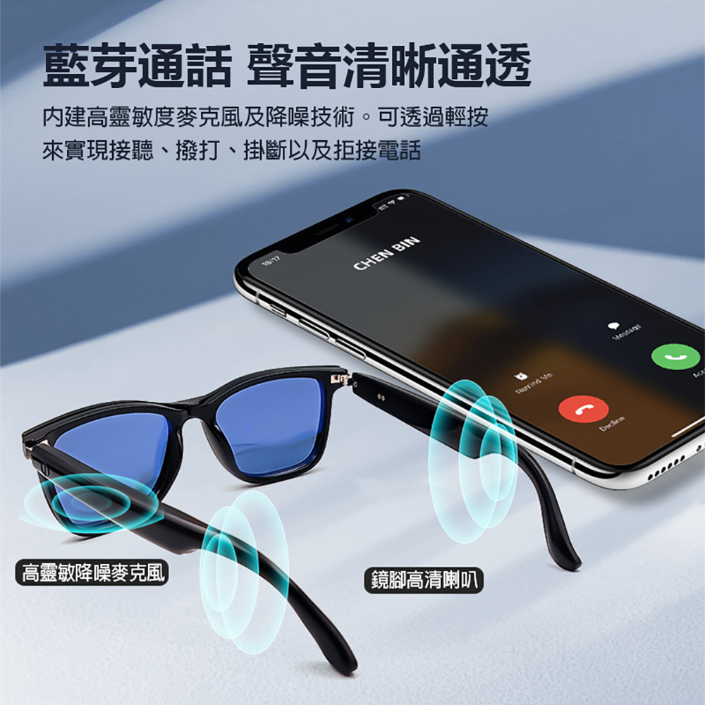 IS-S05 一般版 智能藍芽眼鏡(通過SGS認證 全系列雙基板+TWS立體音雙聲道 骨傳導技術 寶利徠鏡)