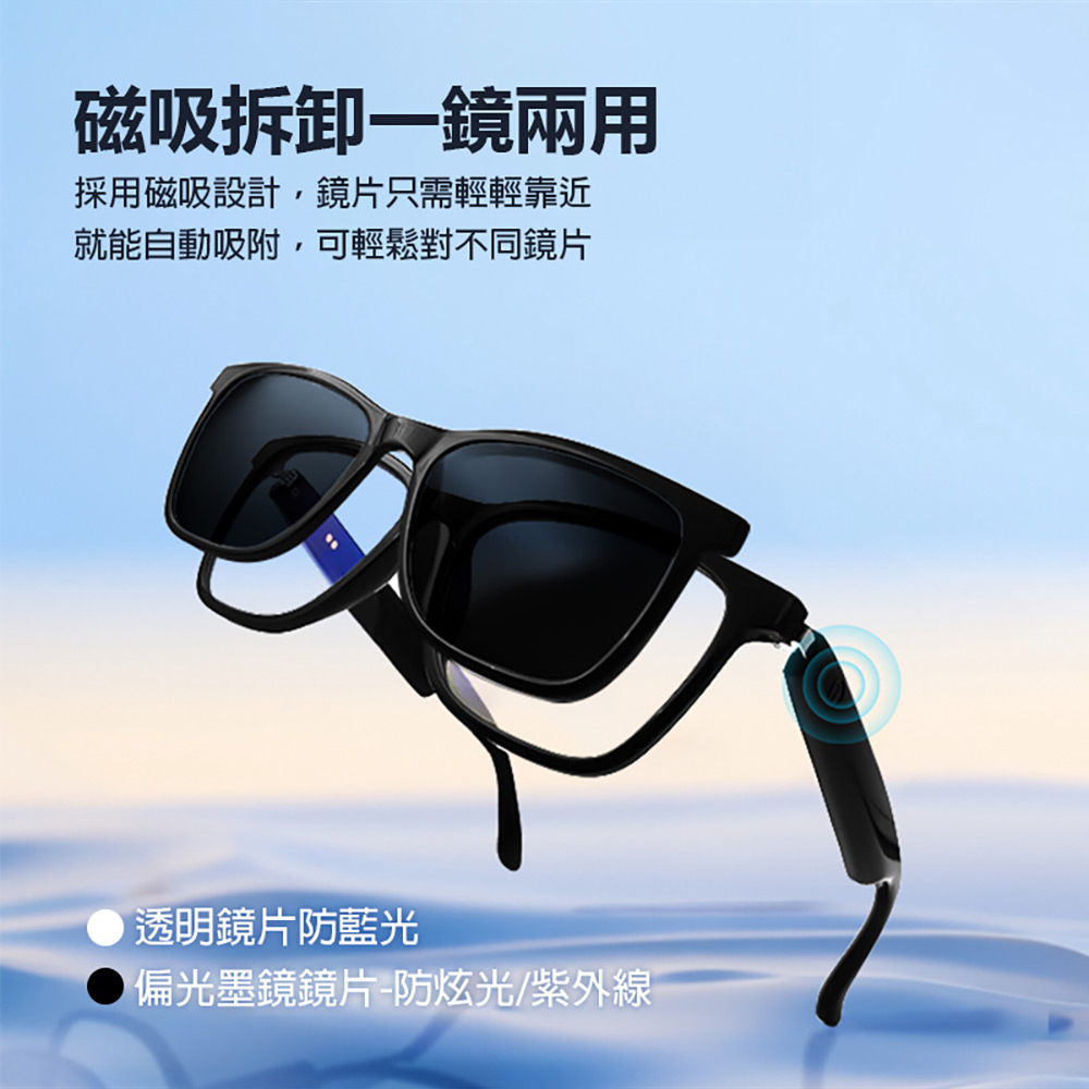 IS-S05 一般版 智能藍芽眼鏡(通過SGS認證 全系列雙基板+TWS立體音雙聲道 骨傳導技術 寶利徠鏡)
