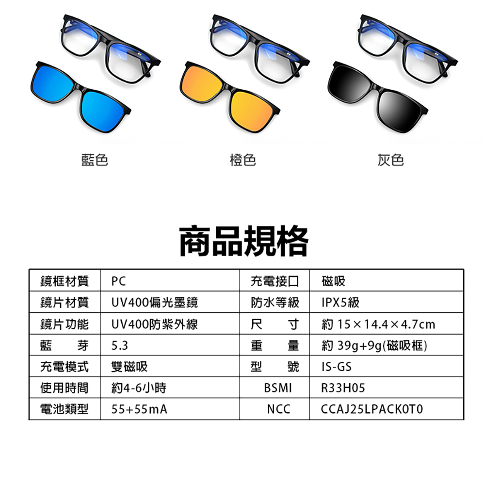 IS-S05 一般版 智能藍芽眼鏡(通過SGS認證 全系列雙基板+TWS立體音雙聲道 骨傳導技術 寶利徠鏡)