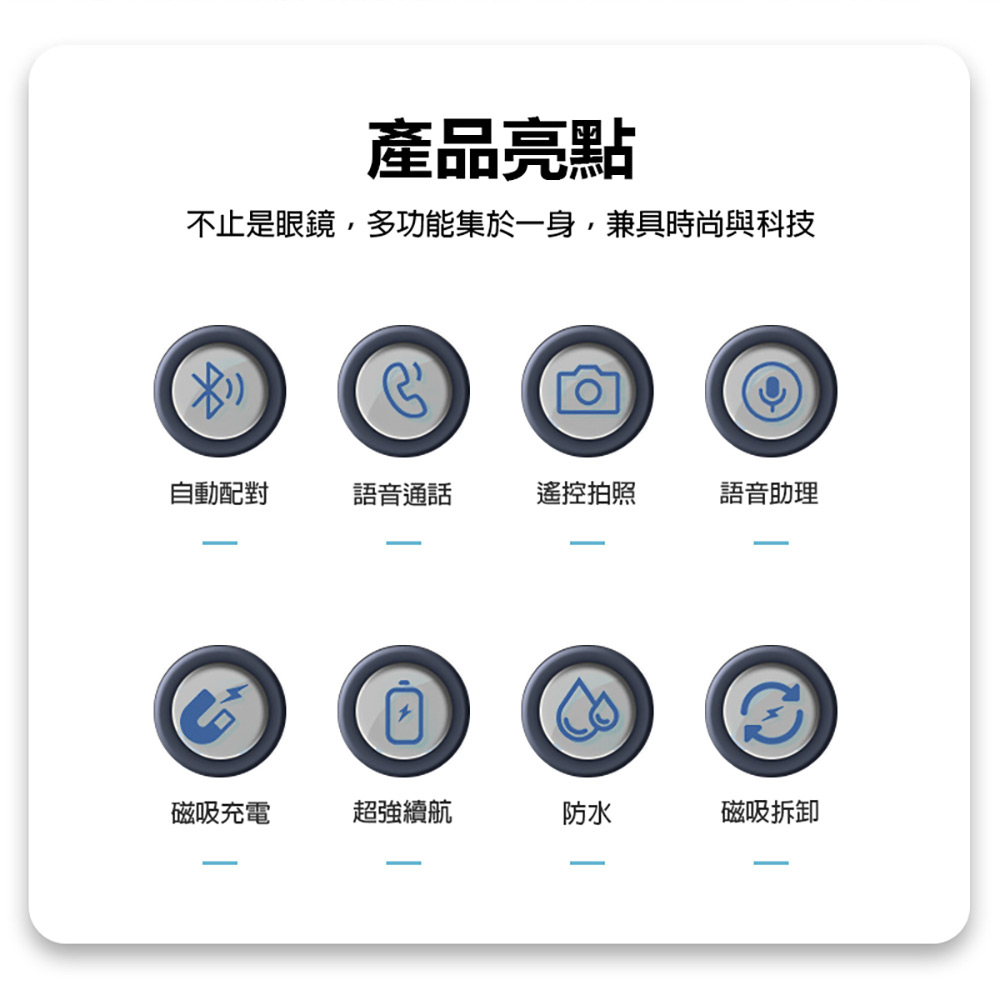 IS-S05 AI版 智能藍芽眼鏡(通過SGS認證 全系列雙基板+TWS立體音雙聲道 骨傳導技術 寶利徠鏡片)