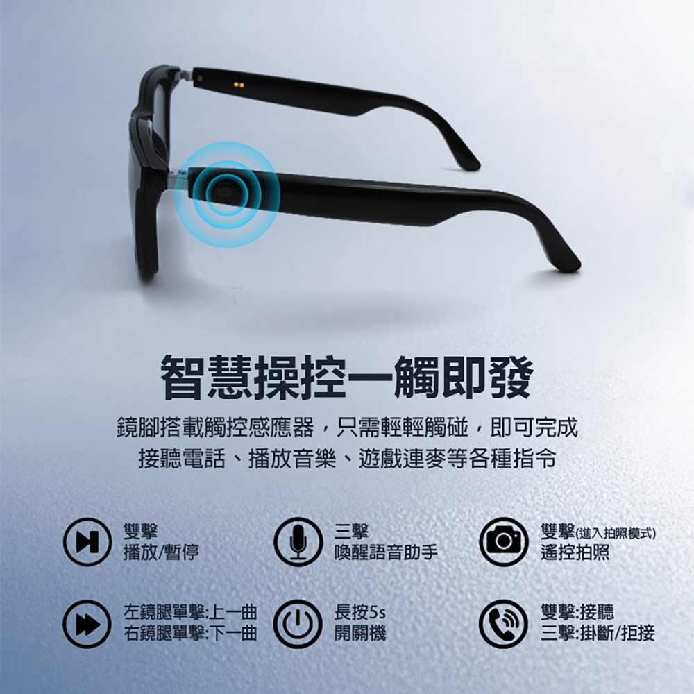 IS-S05 AI版 智能藍芽眼鏡(通過SGS認證 全系列雙基板+TWS立體音雙聲道 骨傳導技術 寶利徠鏡片)