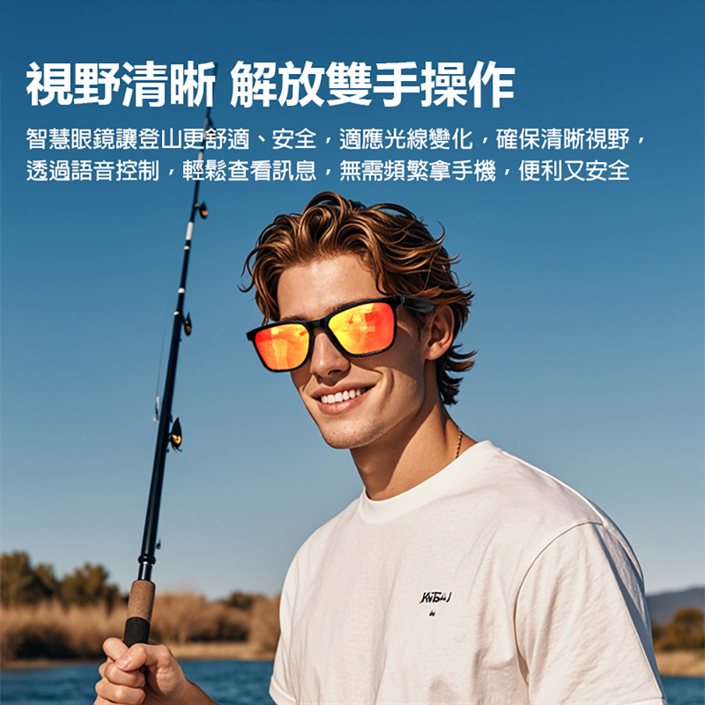IS-S05 AI版 智能藍芽眼鏡(通過SGS認證 全系列雙基板+TWS立體音雙聲道 骨傳導技術 寶利徠鏡片)