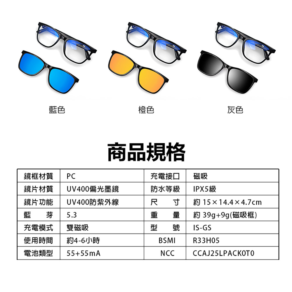 IS-S05 AI版 智能藍芽眼鏡(通過SGS認證 全系列雙基板+TWS立體音雙聲道 骨傳導技術 寶利徠鏡片)