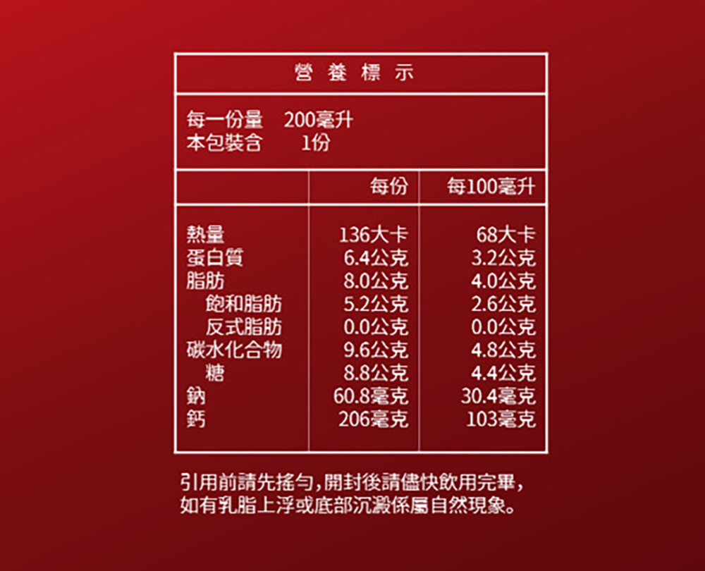 【戀職人】原味保久乳