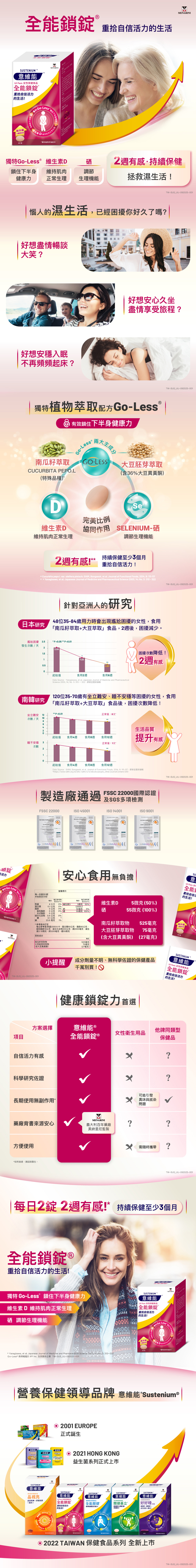 意維能Sustenium 全能鎖錠60錠