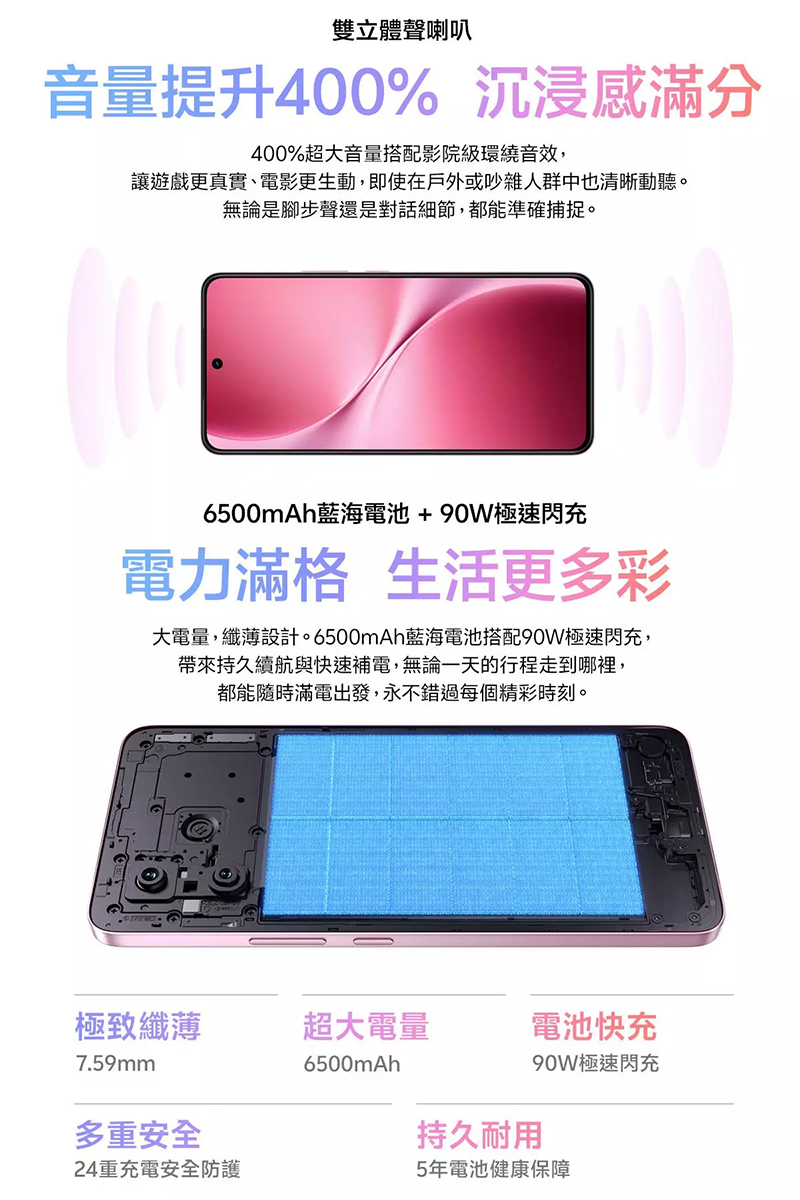 vivo V60 Lite 5G (12G/256G) 6.77吋智慧型手機-贈空壓殼+鋼化保貼+掛繩+韓版包+指環支架+噴劑