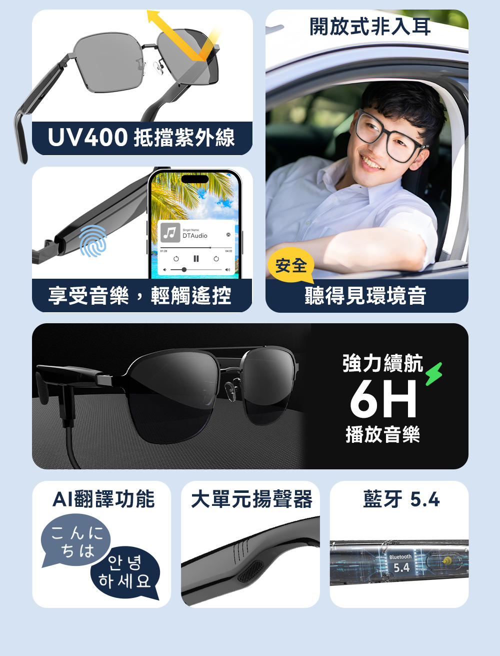 【DTAudio 聆翔】基礎款-SG智慧眼鏡|UV遮光、開放式喇叭