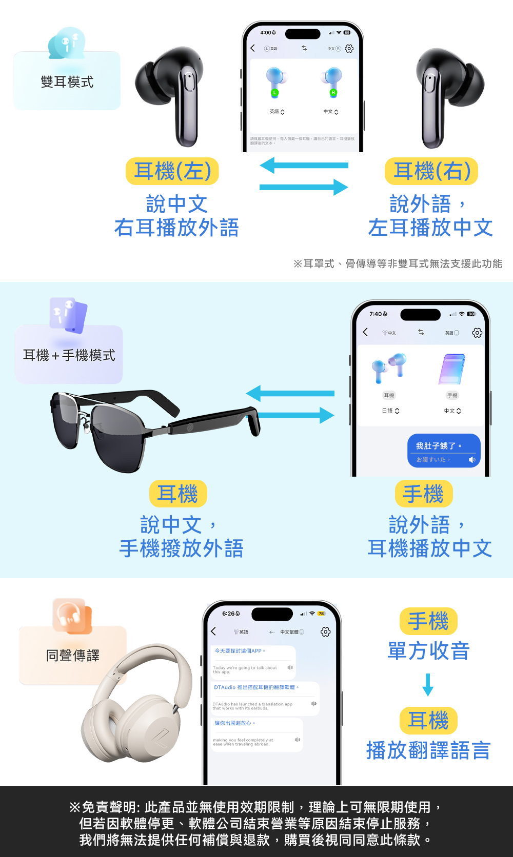 【DTAudio 聆翔】基礎款-SG智慧眼鏡|UV遮光、開放式喇叭