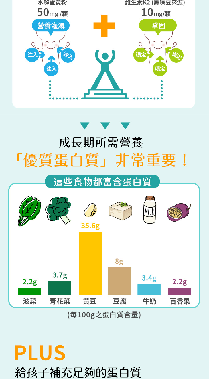 UDR登高少年強健鈣