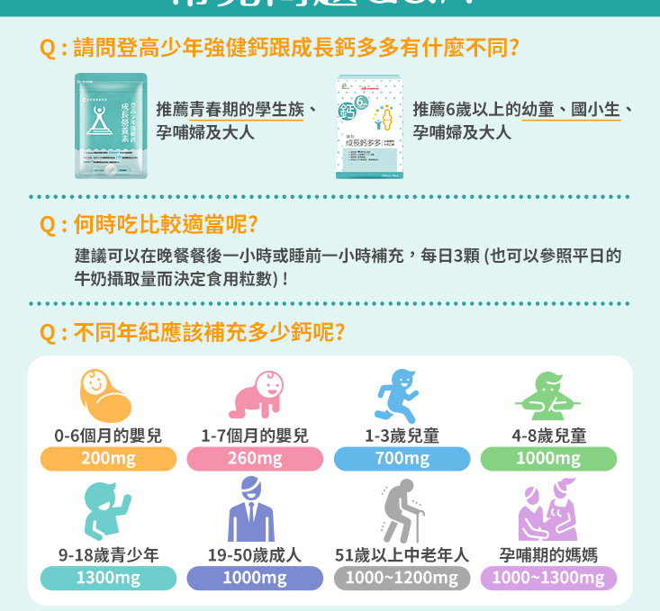 UDR登高少年強健鈣