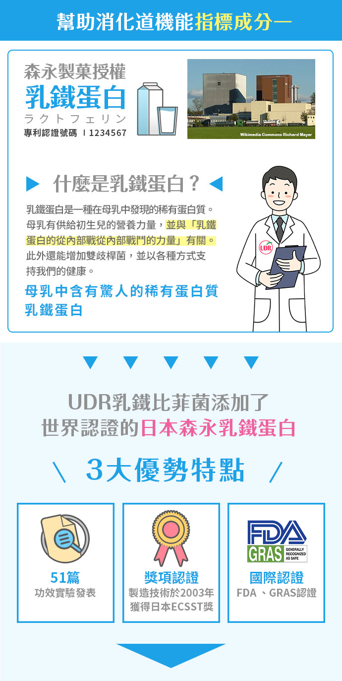 UDR 300億專利乳鐵蛋白比菲菌