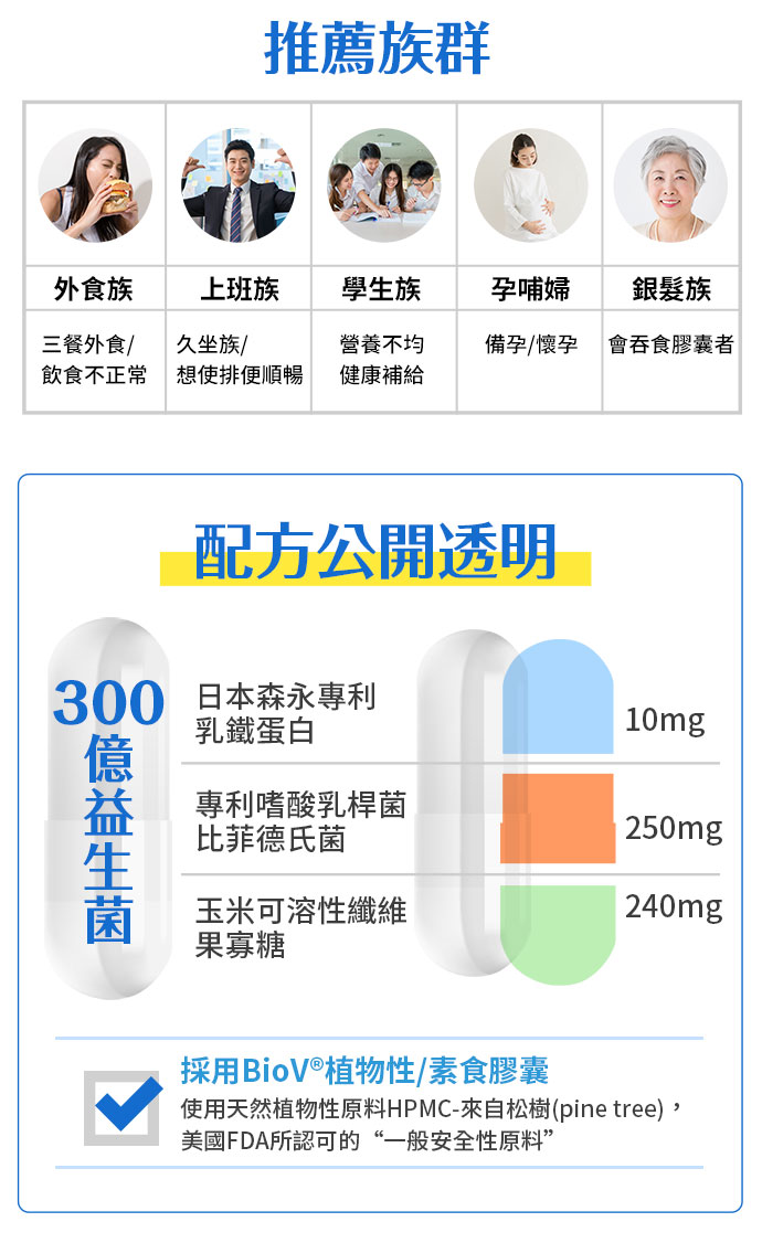 UDR 300億專利乳鐵蛋白比菲菌