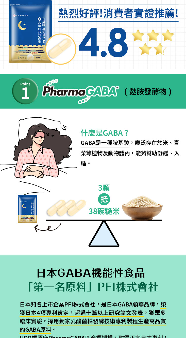 UDR夜舒眠專利GABA+高濃度97%芝麻素