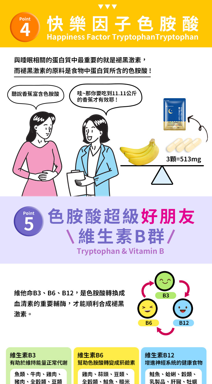 UDR夜舒眠專利GABA+高濃度97%芝麻素