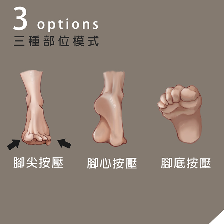【CHIAO FU 巧福】腳底按摩器 UC-888 (小腿、腳底兩用型)