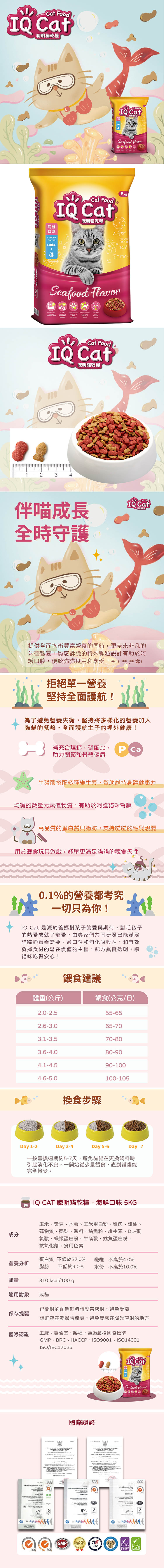 IQ Cat 聰明乾貓糧 5kg 成貓配方 (鮪魚口味、海鮮口味)任選