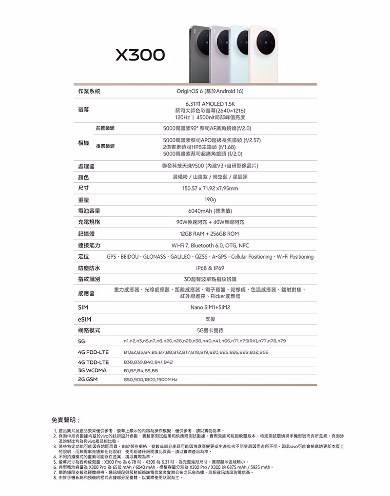 vivo X300 (12G/256G) 6.31吋 5G 智慧手機-贈鋼化保貼+掛繩+韓版包+指環支架+噴劑