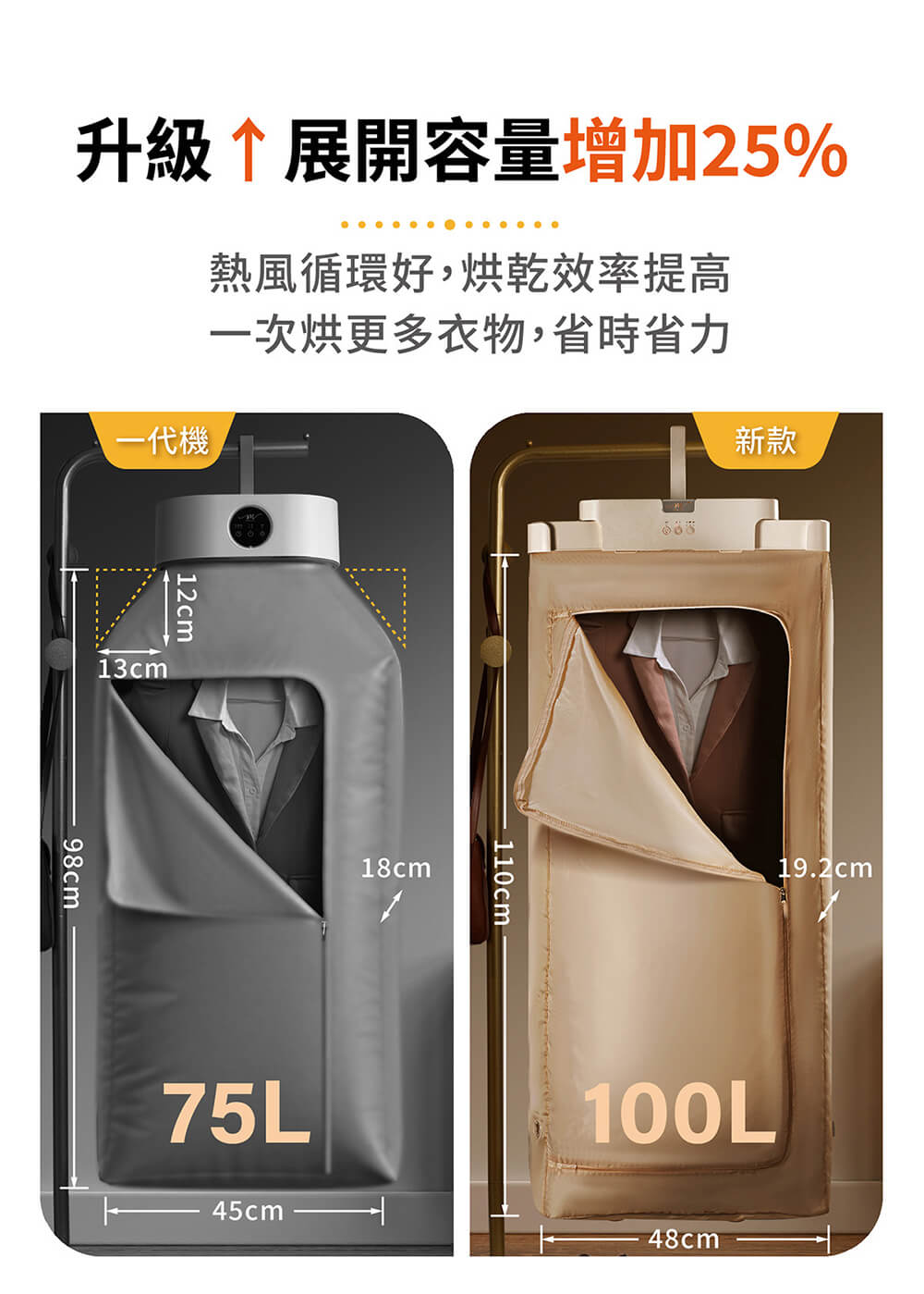 【MOLIJIA 魔力家】M197移動雙掛式UV抑菌熱風烘衣機