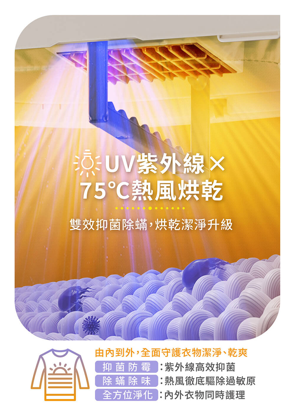 【MOLIJIA 魔力家】M197移動雙掛式UV抑菌熱風烘衣機