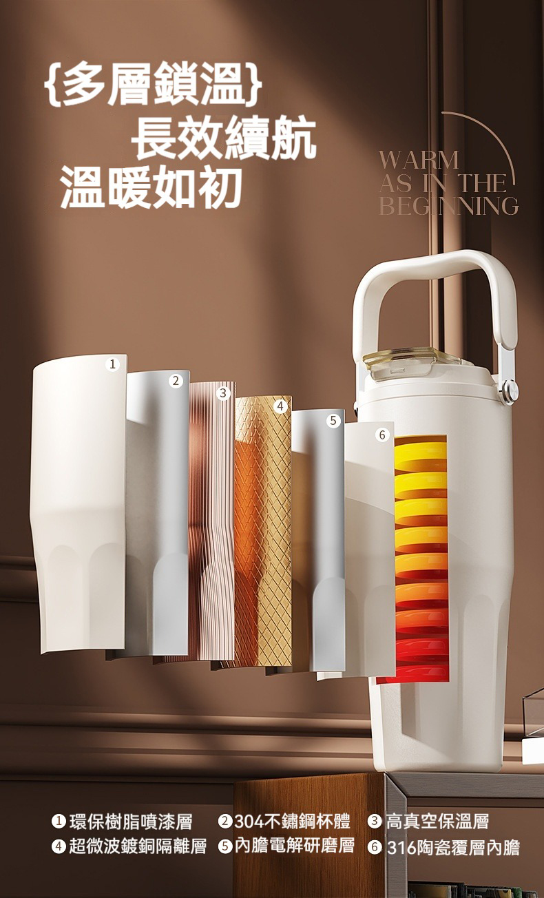 陶瓷塗層手提保溫杯 800ml 吸管 直飲 提手 保溫 保冷 車用