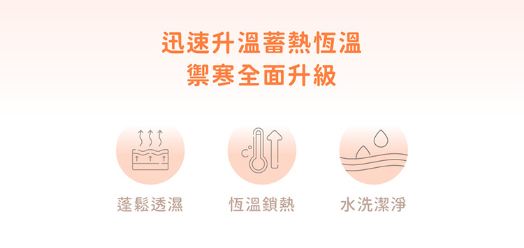 韓系速暖型發熱羽絲絨水洗棉冬被 / 石墨烯恆溫機能被 / 抗菌雲朵被