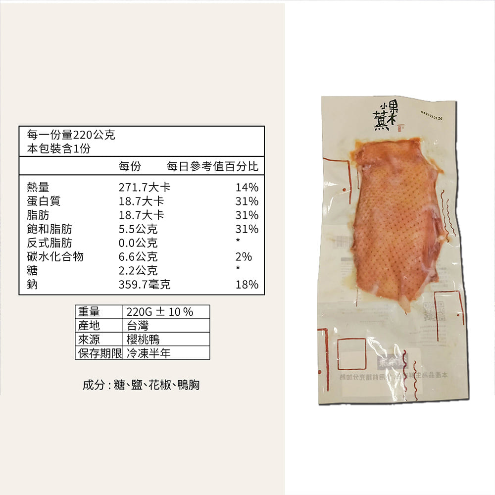 【果木小薰】冷燻舒肥鴨胸+舒肥雞胸+冷燻五花肉片超值三件組(潔淨標章 iTQi評鑑 風味評鑑)