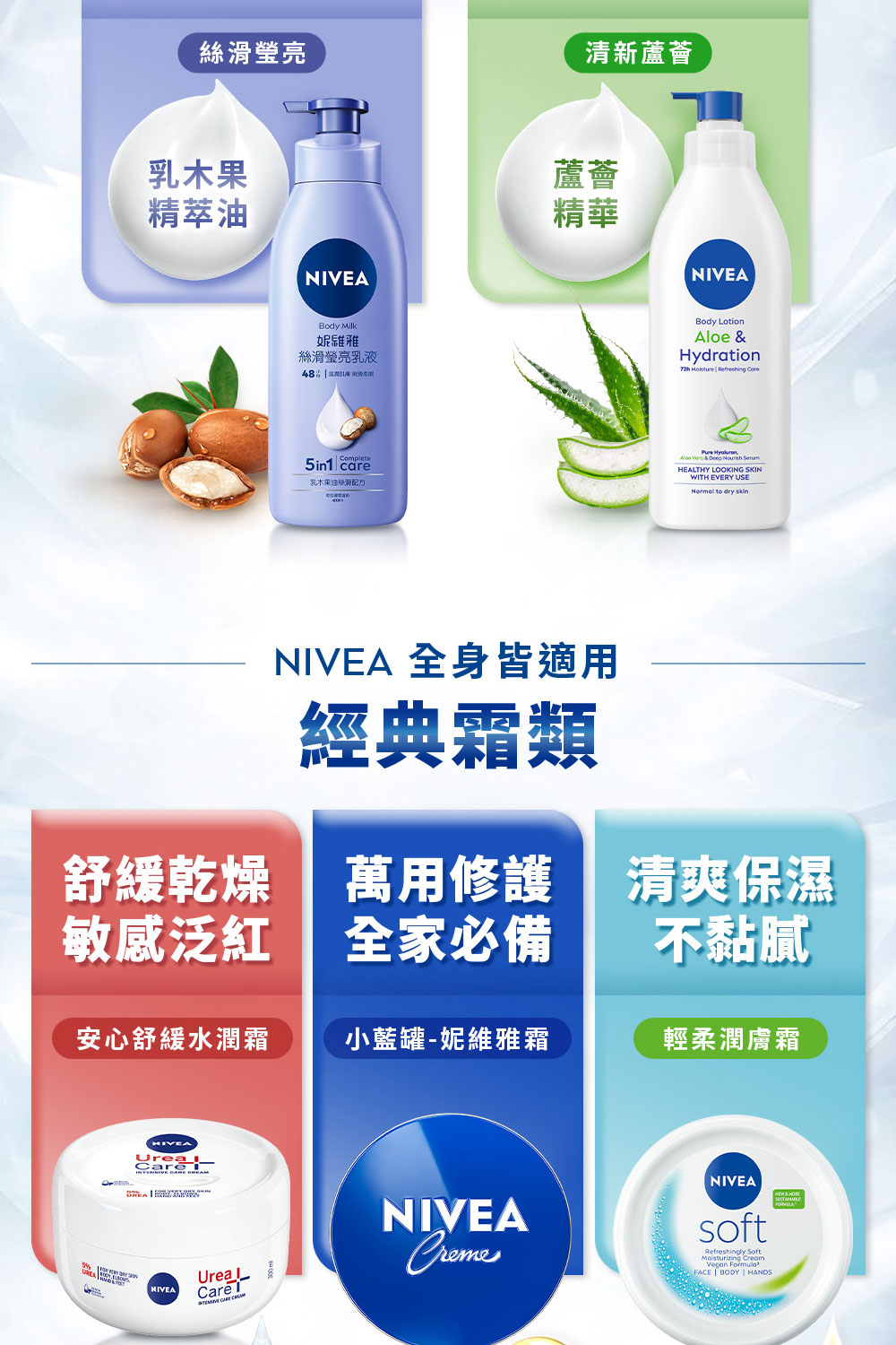NIVEA 妮維雅 清新蘆薈乳液400ml (保濕潤膚身體乳)