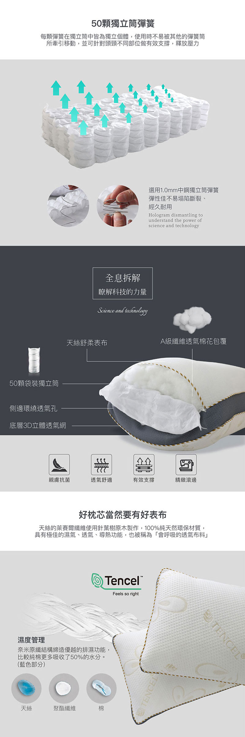 (20251209款式更新)【BEST】 台灣製造 3D天絲獨立筒枕 防蹣抗菌 彈簧枕 水洗枕 飯店枕 枕頭 枕心贈3M防潑水大和枕套-灰