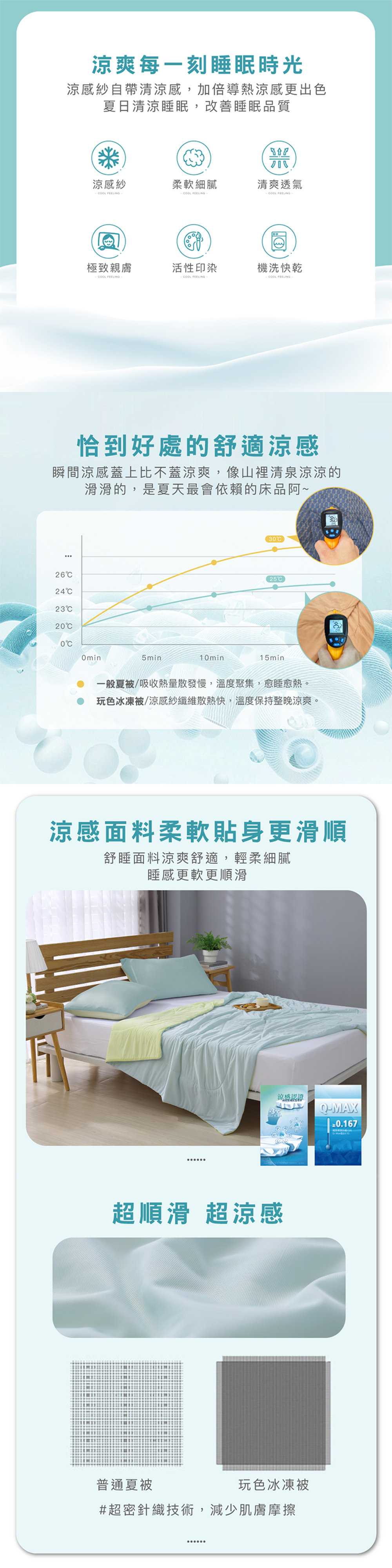 (20250721新增款式)【BEST】玩色雙面涼感冰凍被 枕套組 冰冰被 冰絲 涼被 夏被 冷氣被 薄被 多款任選