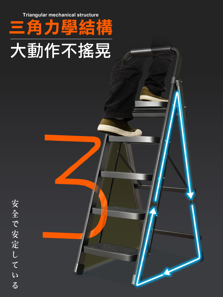 【ANDYMAY2】穩步安全扶手折疊人字梯(OH-K605)
