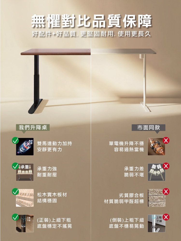 【ANDYMAY2】阿姆斯(正裝)無段式電動升降桌-雙機(OH-K219)