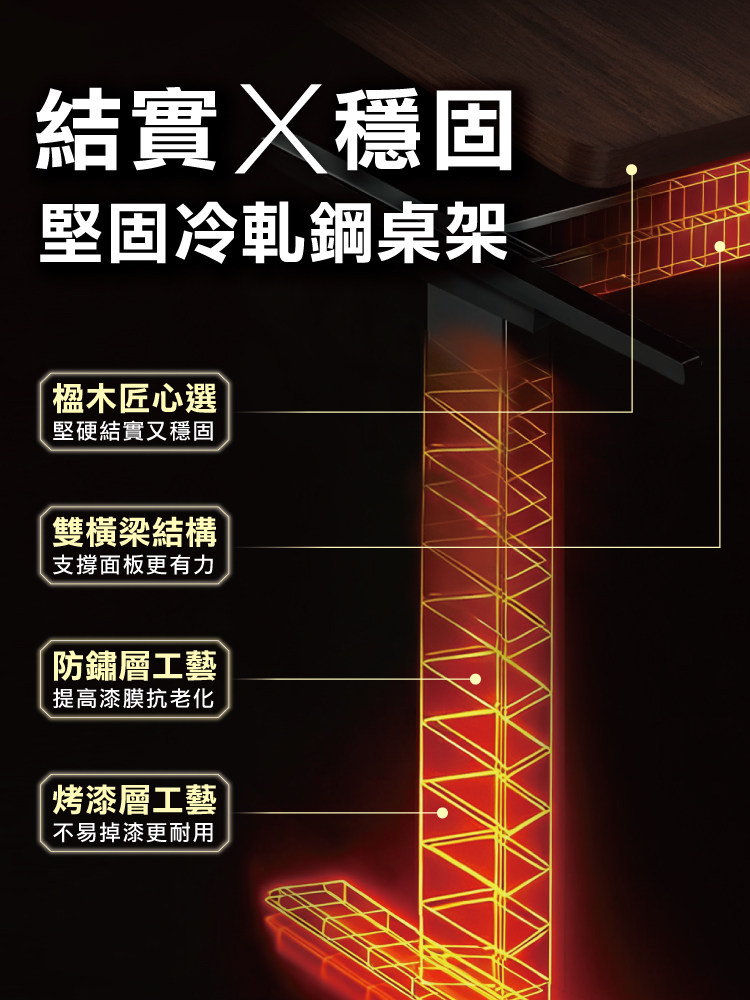 【ANDYMAY2】阿姆斯(正裝)無段式電動升降桌-雙機(OH-K219)