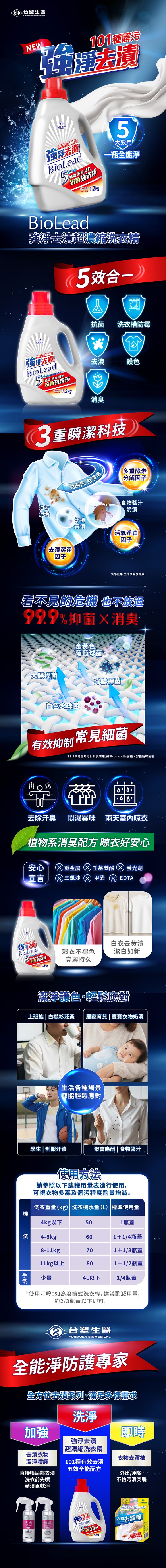 《台塑生醫》BioLead超濃縮強淨去漬洗衣精