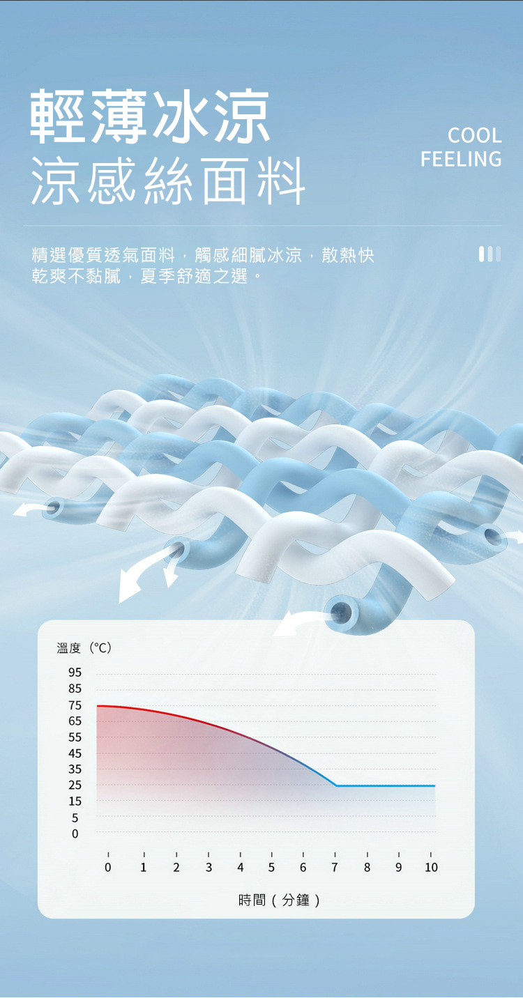 四季通用涼感絲汽車坐墊