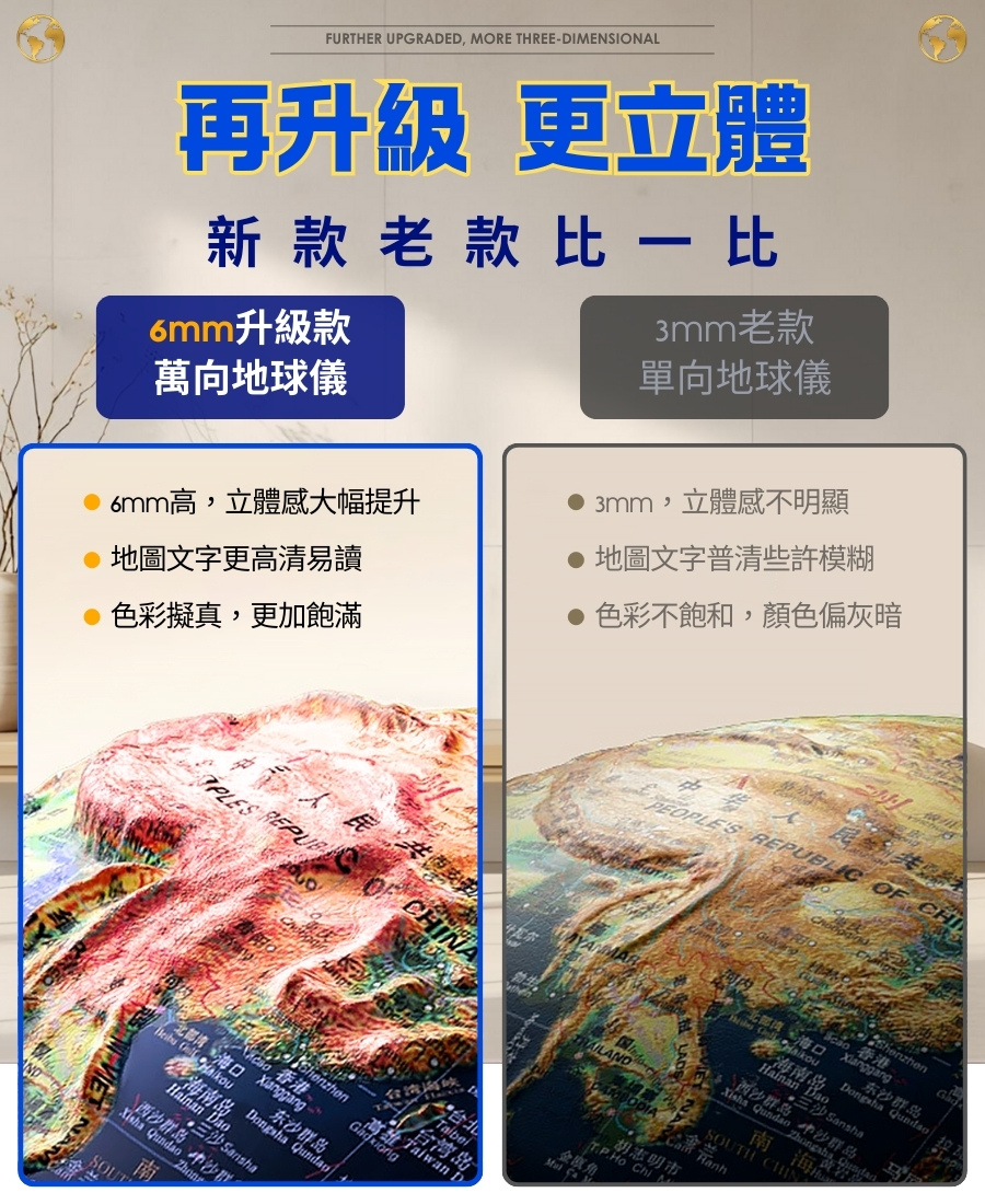 3D立體 浮雕地球儀 三色燈款 地球儀 發光地球儀 模型 立體 3D 地球模型 小夜燈地球儀 夜燈 地球儀