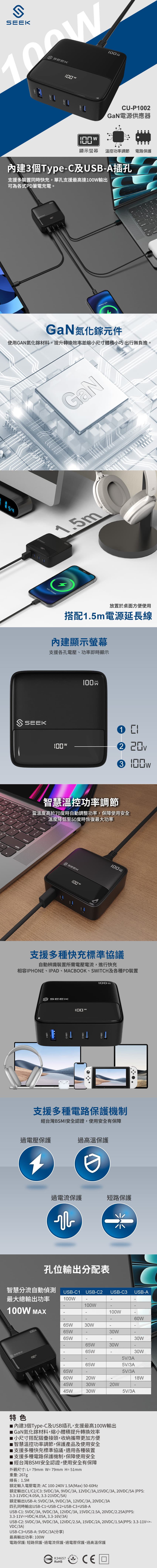 SEEK 100W GaN電源供應器(CU-P1002)