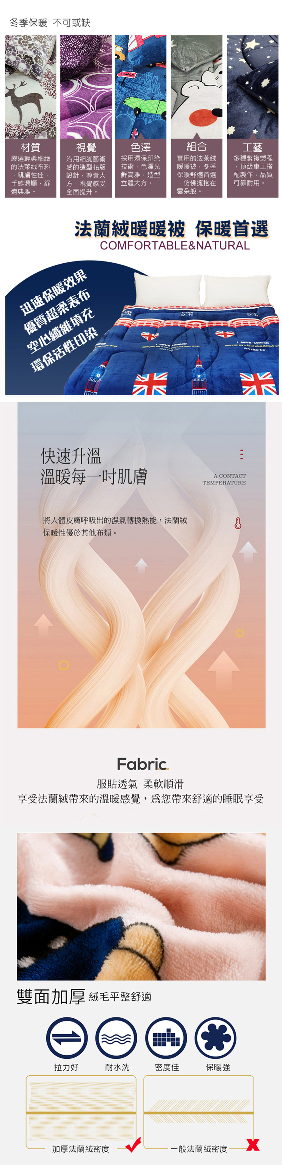 台灣製 舒眠法蘭絨加厚暖暖被 冬被 棉被 毯子