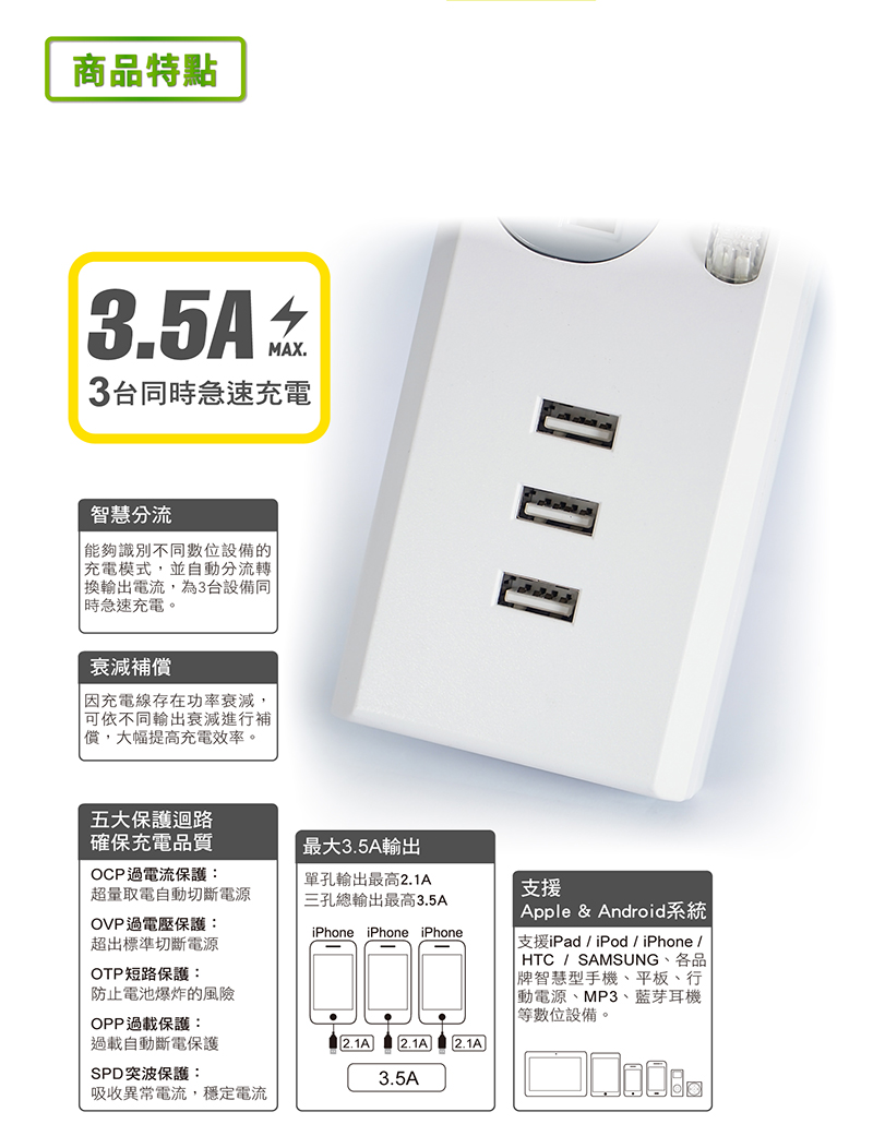 【太星電工】延長線買一送一超值組(OCP44306 OCB61304)