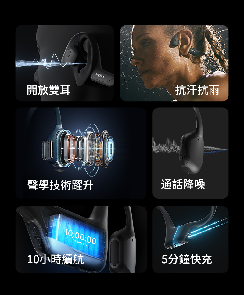 【SHOKZ】OPENRUN PRO 骨傳導藍牙運動耳機