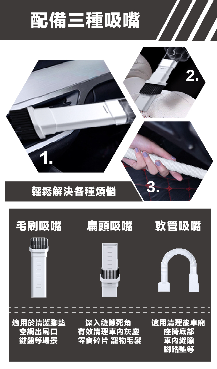 lestar 颶風3.0 多功能輕量無線手持無刷馬達吸塵器 ls-6042