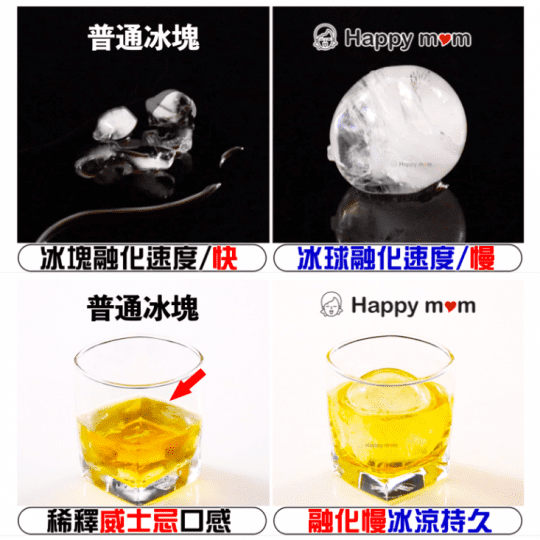 創意冰模-園冰球