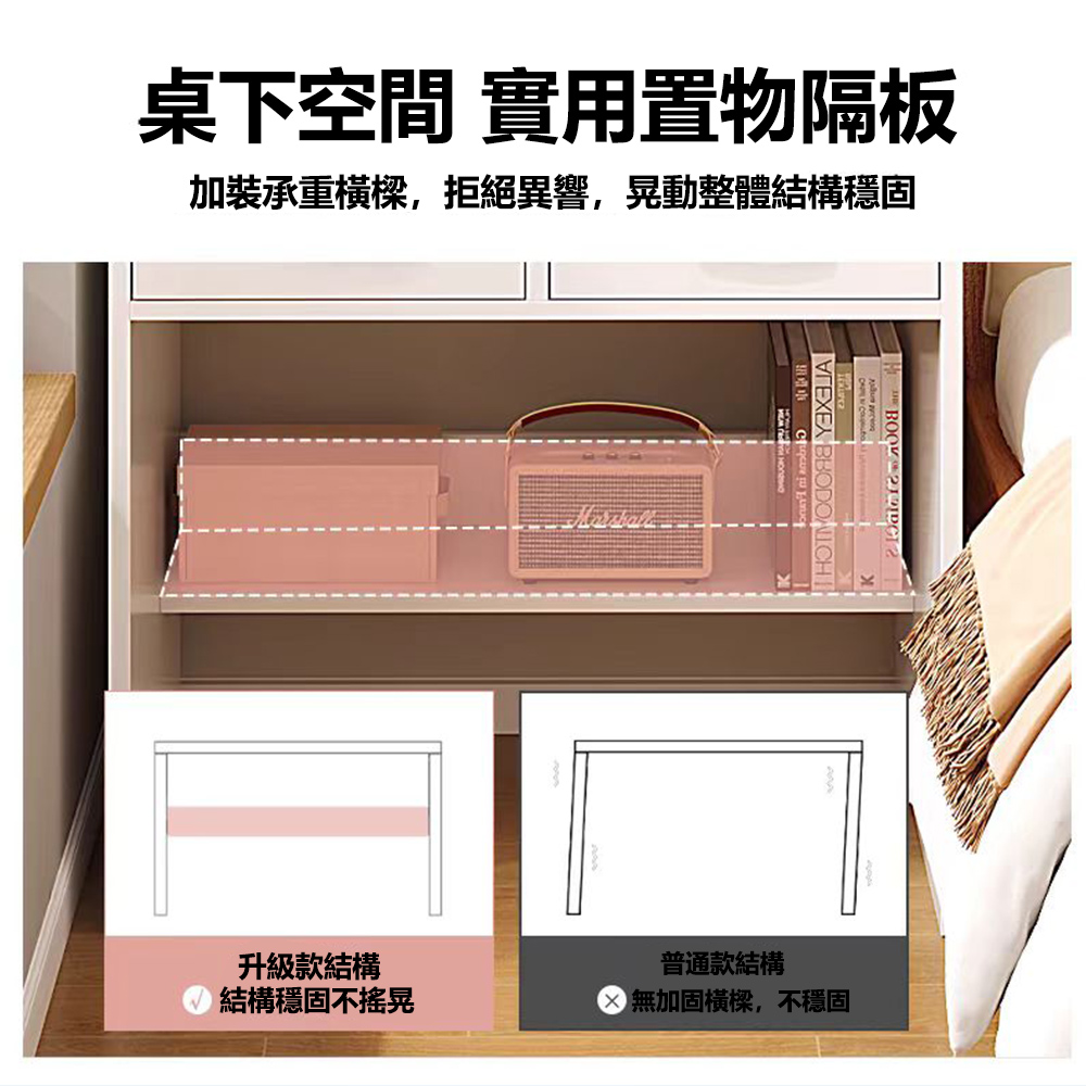 【E家工廠】80公分書桌帶書架