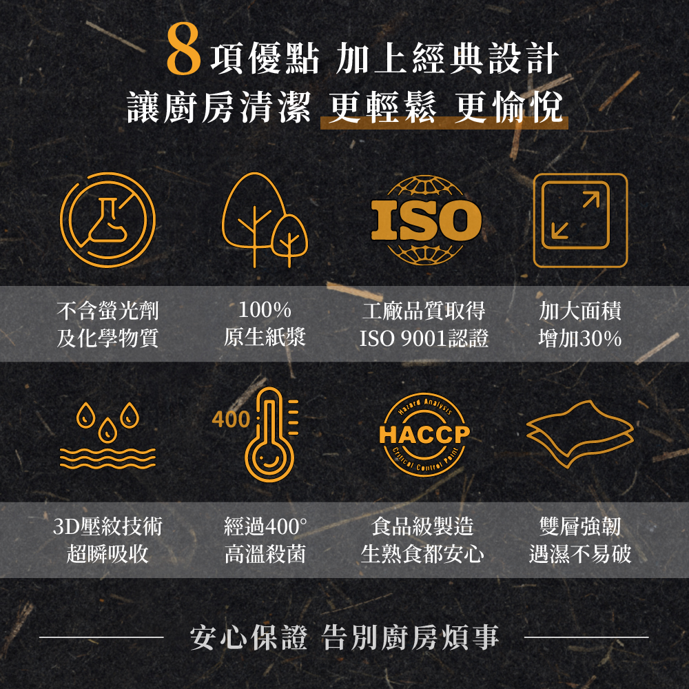 【HELLO】超大張 典雅抽取式廚房紙巾100抽x3包x8袋