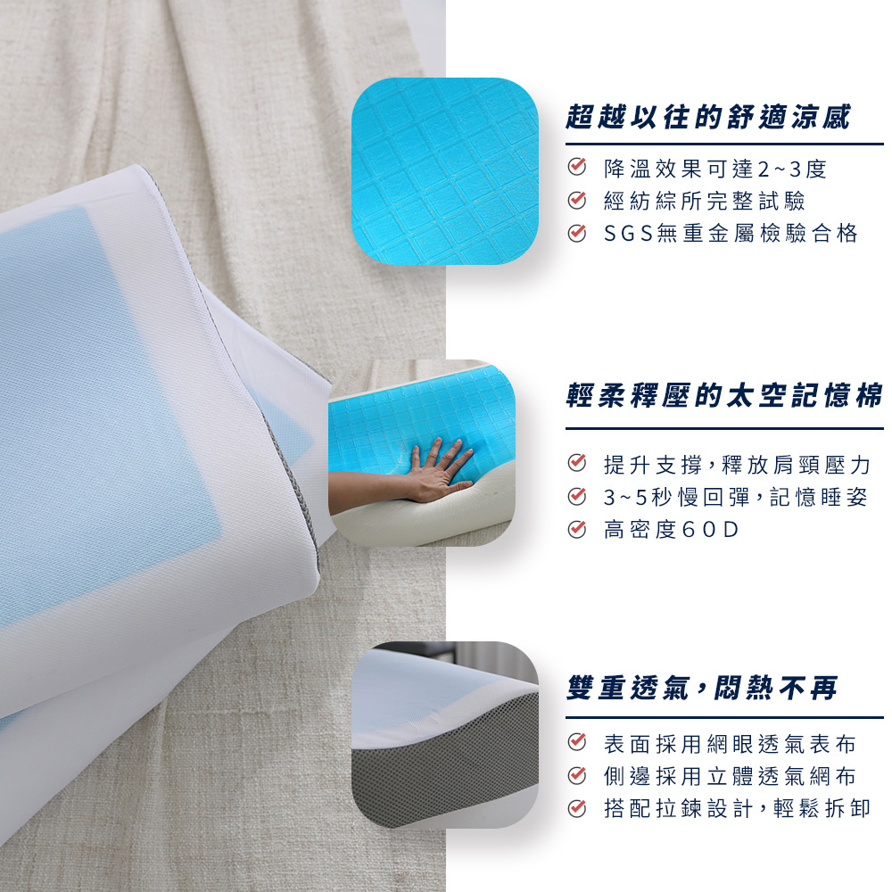 【BEST】冰晶涼感記憶枕 涼感枕頭 贈3M防潑水大和枕套(灰)