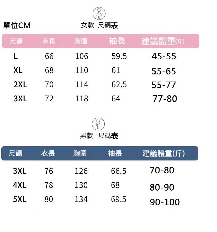 高質感機能男女款迷彩秋冬連帽防風保暖衝鋒外套 L-5XL 多色可選