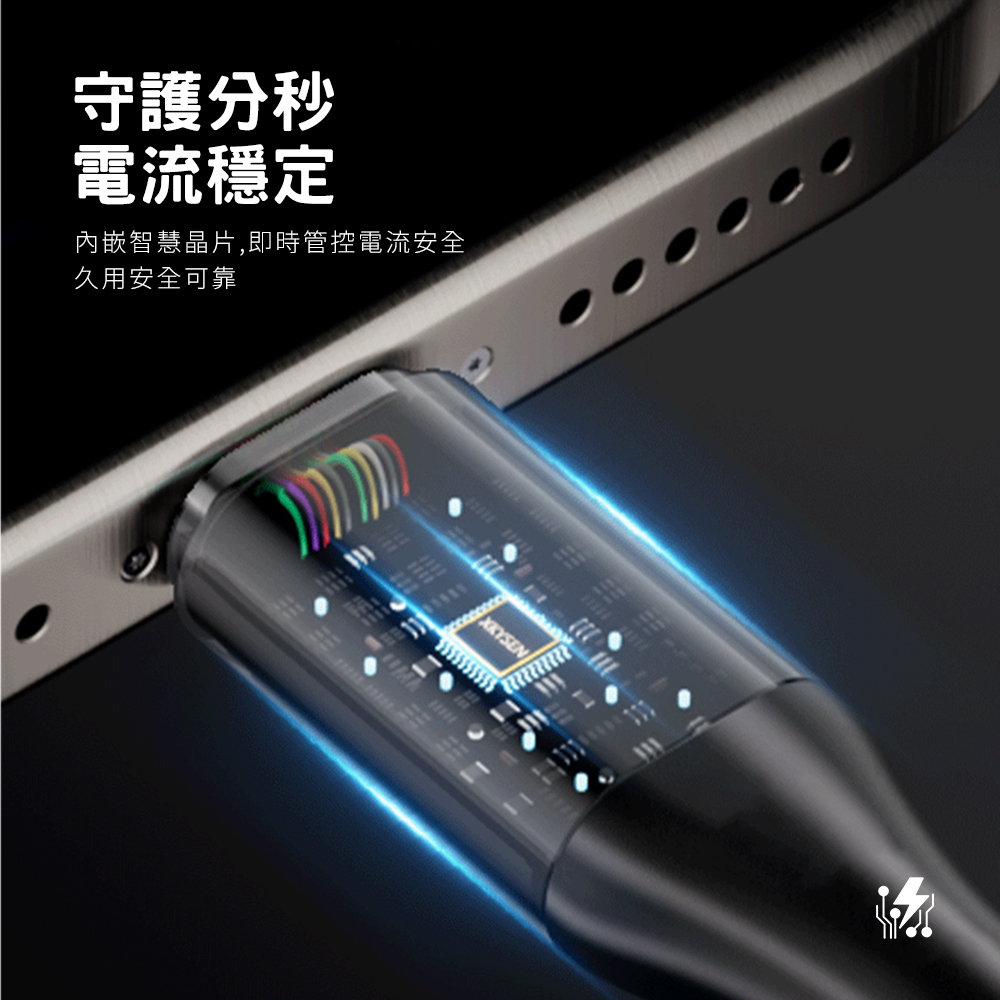 HANLIN-C2in1 二合一 智能快充線