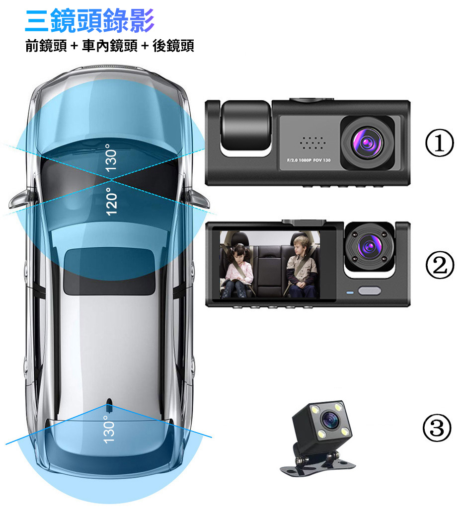 三錄汽車行車記錄器 2吋3鏡頭 車前車內車後錄影(含32G記憶卡)