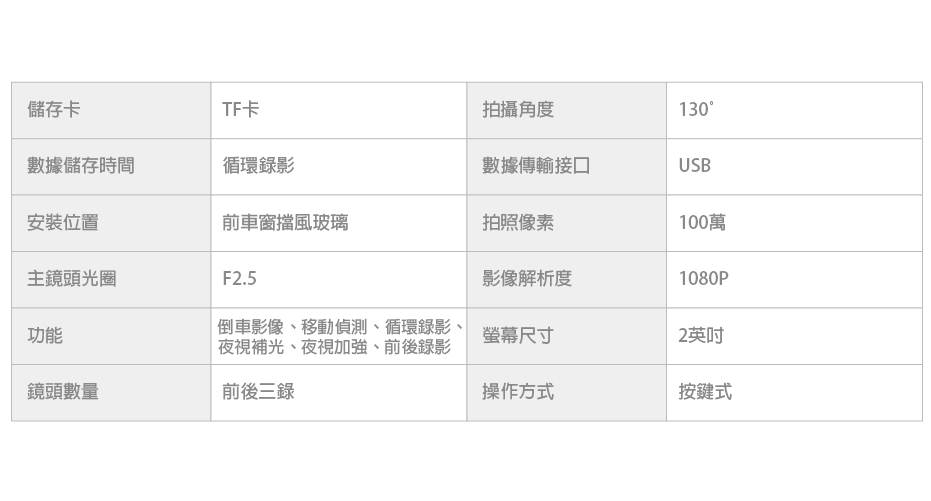 三錄汽車行車記錄器 2吋3鏡頭 車前車內車後錄影(含32G記憶卡)