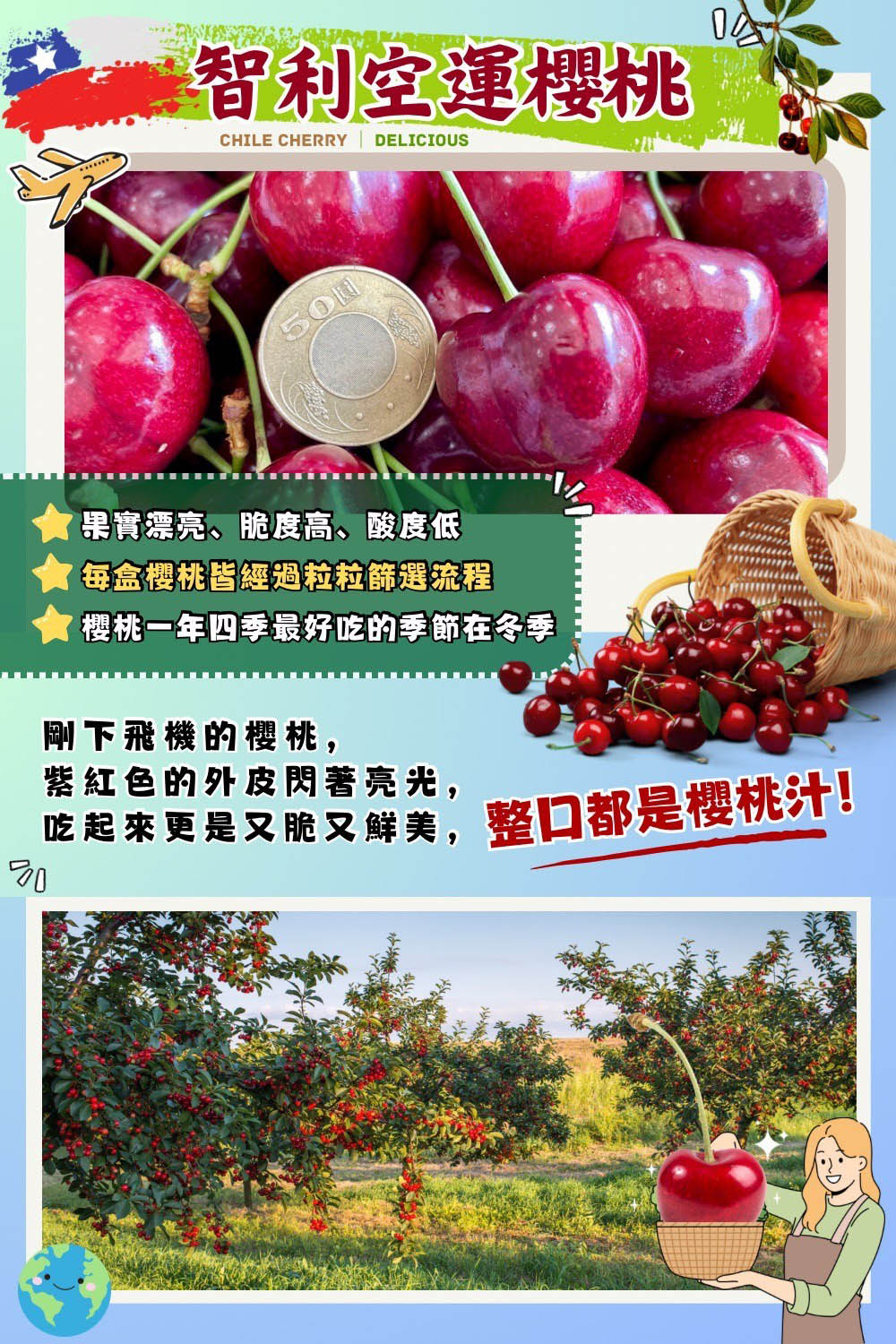 智利櫻桃32mm1盒1kg±5%