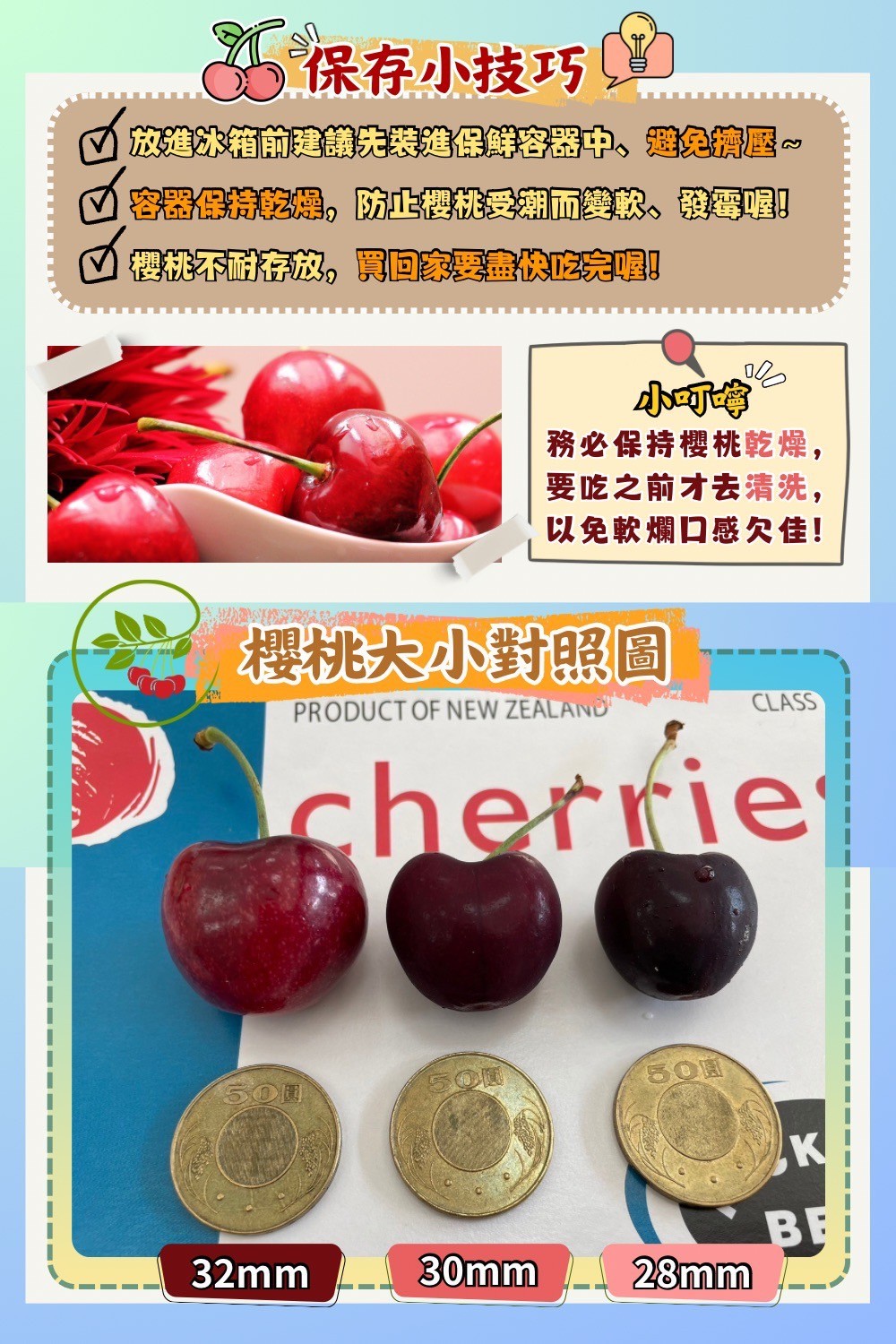 智利櫻桃32mm1盒1kg±5%